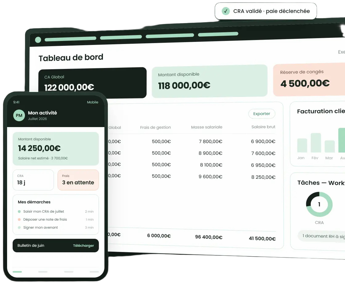 Plateforme Interexco Portage affichée sur téléphone et tablette